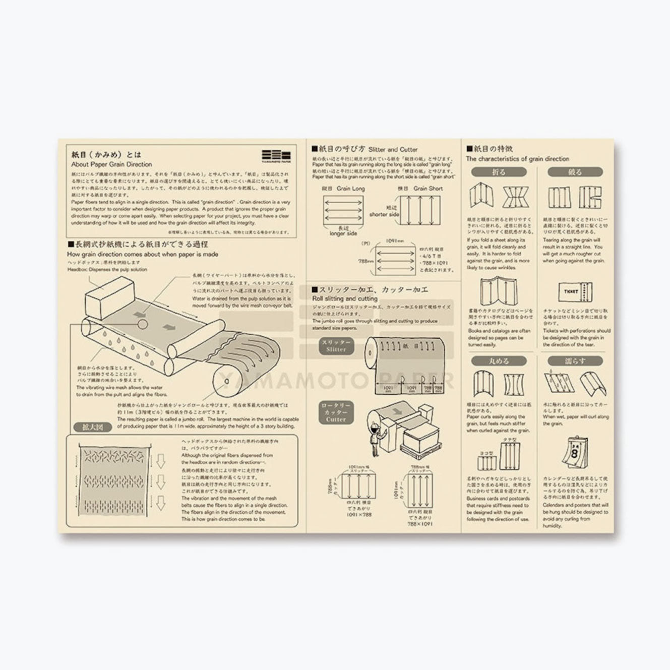 Yamamoto - Notepad - Paper Tasting - Translucent Vol.2